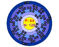 Polonium is widely used for medical purposes in special equipment, and can be bought in nearly any country, including over the Internet. One can do this openly in the Untied States because only minuscule parts are sold. But we cannot be sure that criminals will not pay more to acquire a bigger amount of the deadly substance.